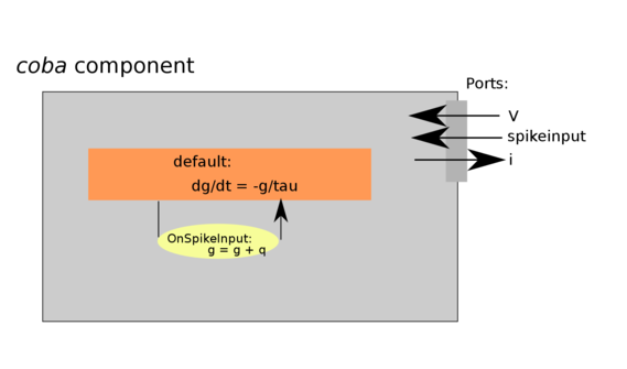 _images/coba_component_im.png